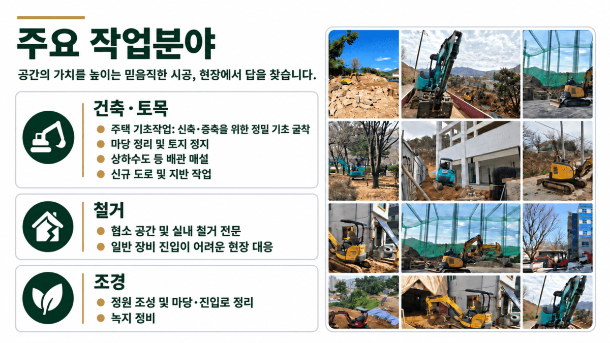 건축·토목 현장